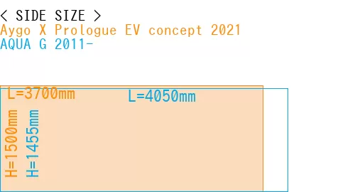 #Aygo X Prologue EV concept 2021 + AQUA G 2011-